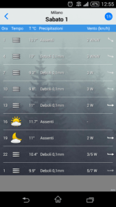 il meteo 2