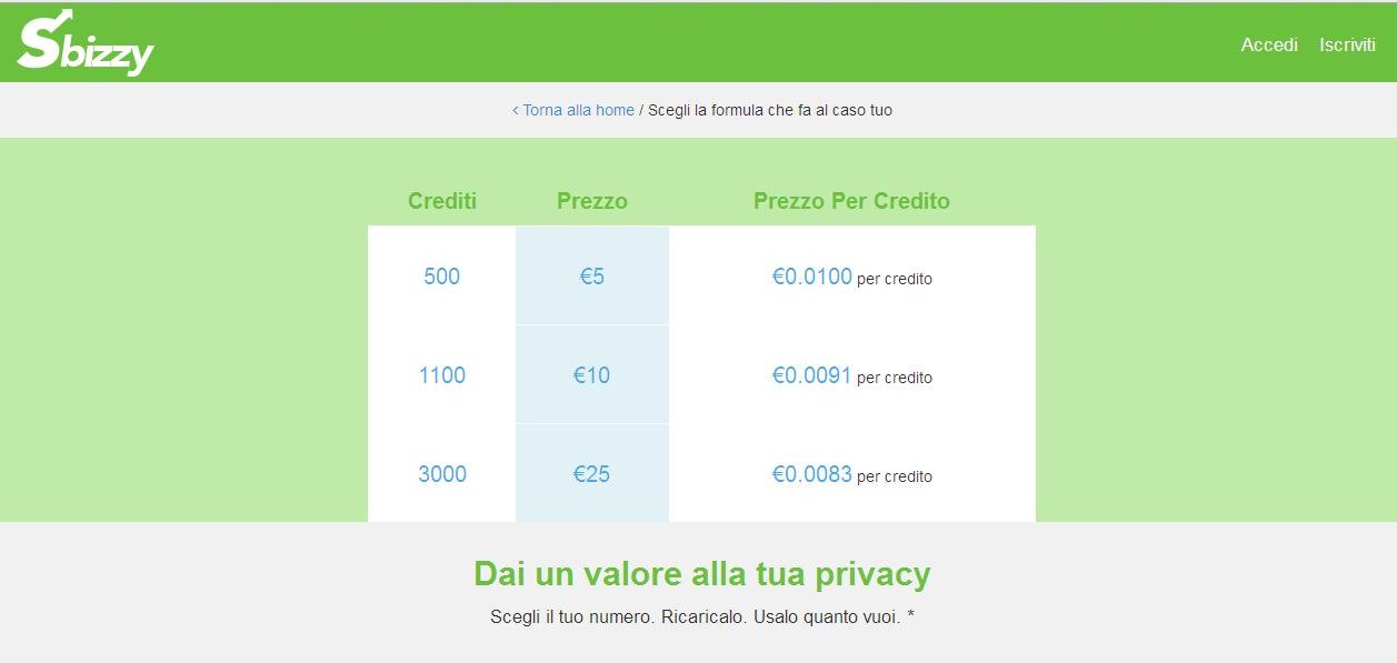Come avere un numero di telefono temporaneo con Sbizzy