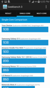 Scopri quanto è veloce il tuo Android con Geekbench 3 4