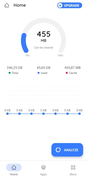 dall'app Zero Cleaner: clear cache il pulsante è visibile il pulsante Analyze da toccare