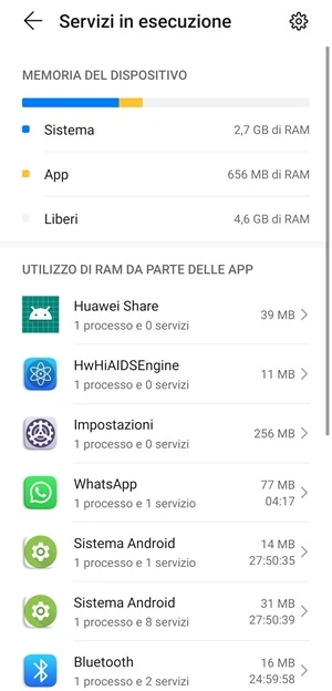 immagine servizi in esecuzione che mostra l'utilizzo di ram da parte delle app