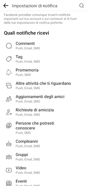 dalla schermata impostazioni di notifica di facebook, sono in lista quelle che sono le notifiche che si ricevono