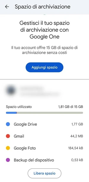 dalla pagina spazio di archiviazione, è possibile visualizzare lo spazio che è occupato da Google Drive, Gmail, Google Foto e Backup del dispositivo