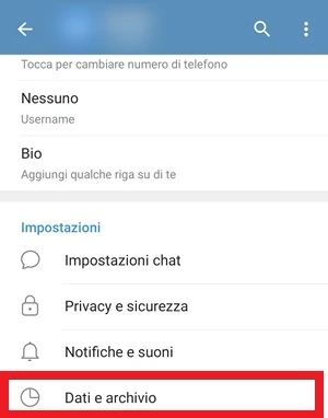 Su telegram la voce dati e archivio ha un rettangolo perimetrale rosso che lo evidenzia per renderlo più leggibile